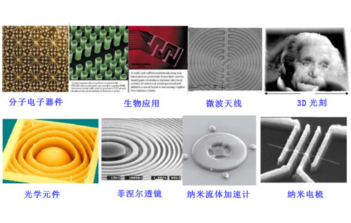 微納制造可以應(yīng)用在什么哪些領(lǐng)域？